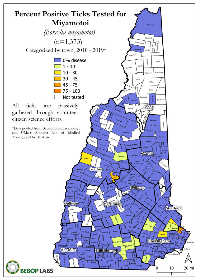 Mapping Ticks and Diseases - BeBop Labs